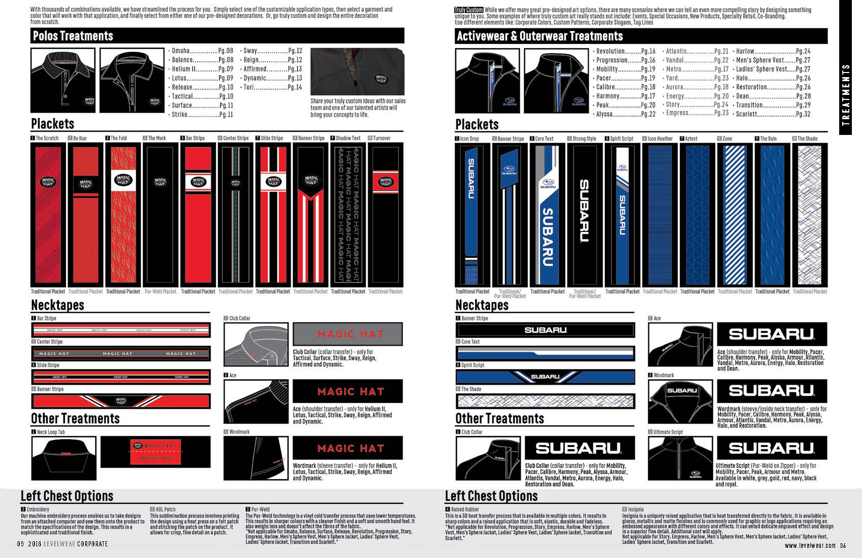 2018 Corporate Catalog Levelwear